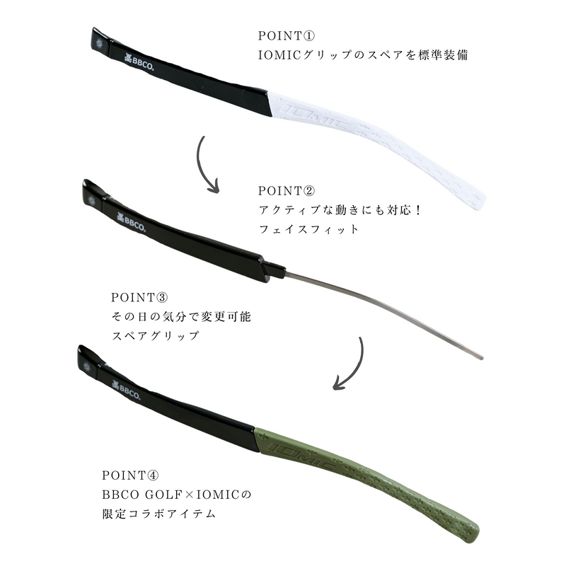 Collab Shades / BBCO×IOMIC<br>A0-0601-11